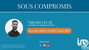 Building plot at Le Tampon (97430)