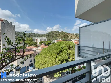 Appartement à Nice (06300)