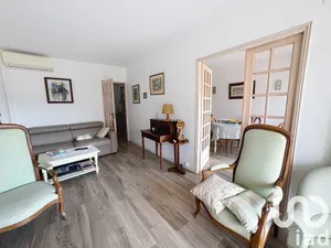 Apartment at Antibes (06600)