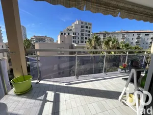 Appartement à Toulon (83000)