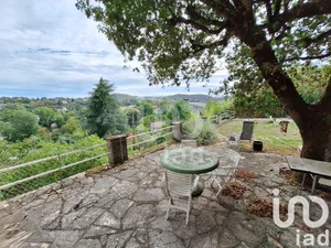 Maison à Cahors (46000)