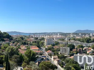 Apartment at Toulon (83200)