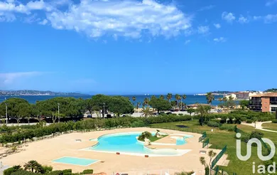 Appartement à Gassin (83580)