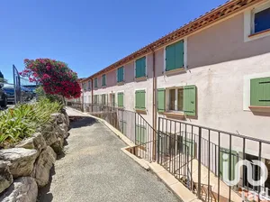 Appartement à Montauroux (83440)
