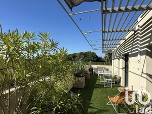 Appartement à Montpellier (34070)