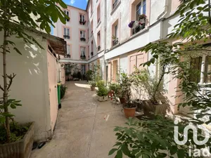 Appartement à Paris (75015)