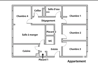 Appartement à Dugny (93440)