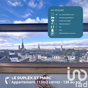 Appartement à Rouen (76000)