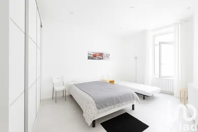 Appartement à Cannes (06400)
