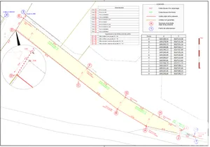 Building plot at Fontenay-Trésigny (77610)