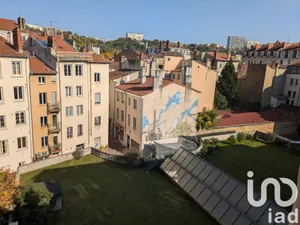 Appartement à Lyon (69009)