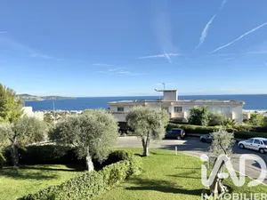 Apartment at Nice (06200)