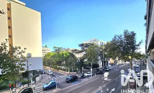 Appartement à Cannes (06400)