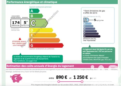 Apartment in Versailles (78000)