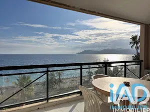 Appartement à Cannes (06150)