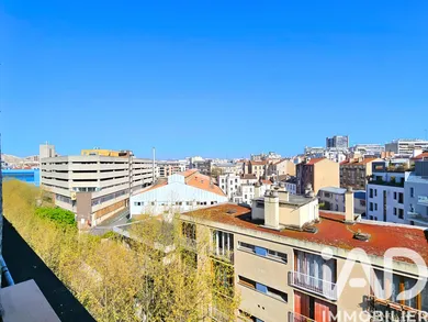 Appartement à Boulogne-Billancourt (92100)