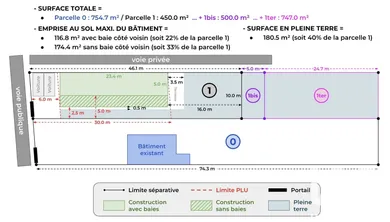 Building plot in Osny (95520)