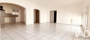 Appartement à Villelongue-de-la-Salanque (66410)