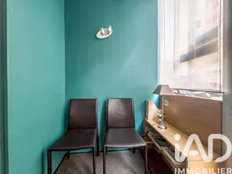 Appartement à Paris (75015)