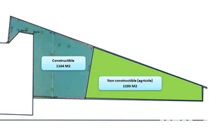 Building plot in Montgaillard (81630)