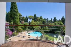 Appartement à Cannes (06400)