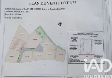 Building plot in Razès (87640)