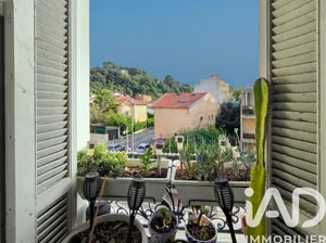 Apartment at Nice (06100)
