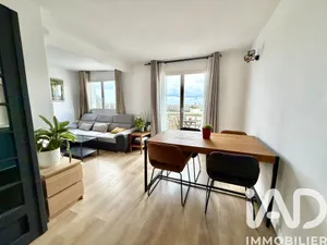 Appartement à Palaiseau (91120)