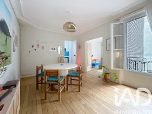 Appartement à Paris (75012)