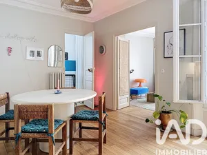 Appartement à Paris (75012)