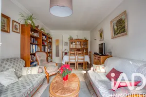 Apartment in Draguignan (83300)