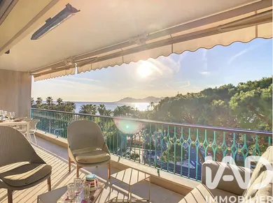 Appartement à Cannes (06400)