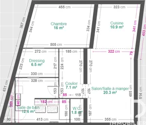 Apartment in Castres (81100)