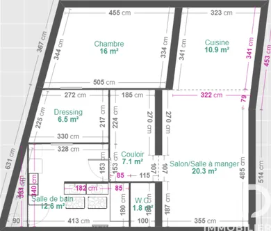 Appartement à Castres (81100)