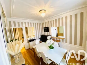 Appartement à Le Raincy (93340)