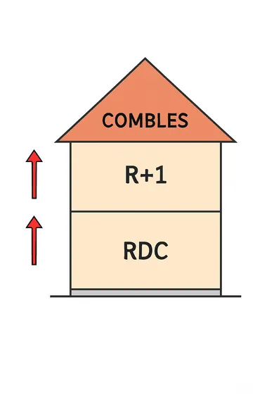 Building plot in Saint-Denis (97490)