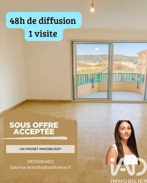Appartement à Draguignan (83300)