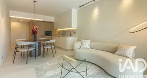 Appartement à Cannes (06400)