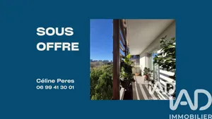 Apartment in Montpellier (34000)