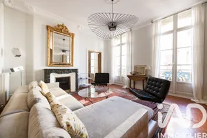 Appartement à Perpignan (66000)