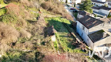 Maison à Vœuil-et-Giget (16400)