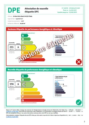 Appartement à Thiais (94320)