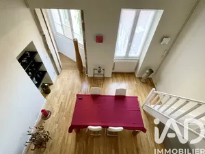 Duplex à Vienne (38200)