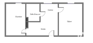 Appartement à Choisy-le-Roi (94600)