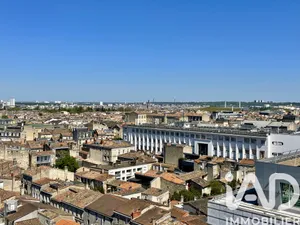 Appartement à Bordeaux (33000)