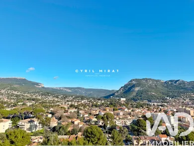 Appartement à Toulon (83200)