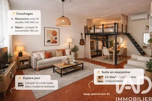 Appartement à Nice (06300)