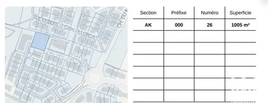 Land in Cabestany (66330)