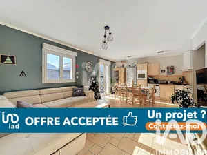 Appartement à Doussard (74210)