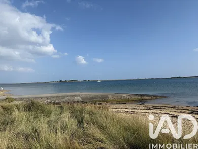 Terrain à Riantec (56670)